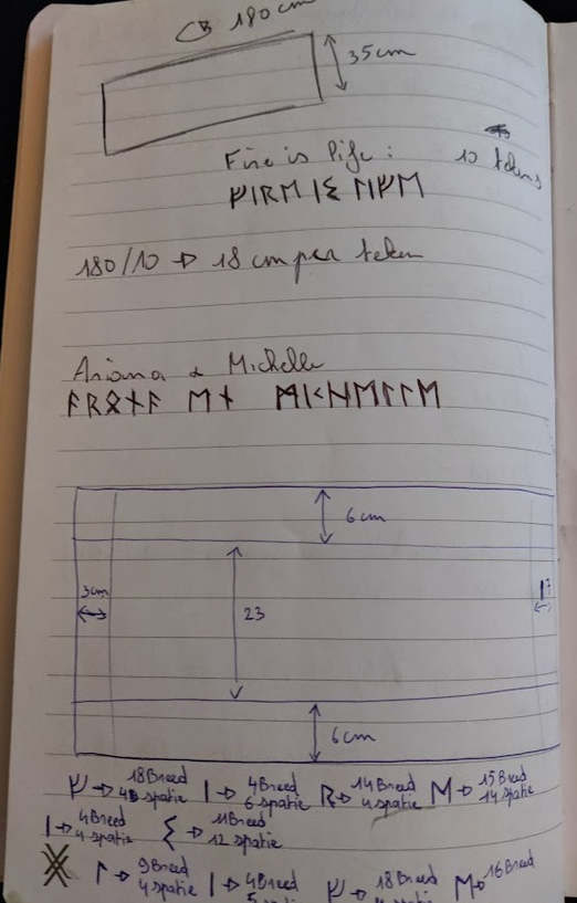 Arimi Projects - Vuurkorf design